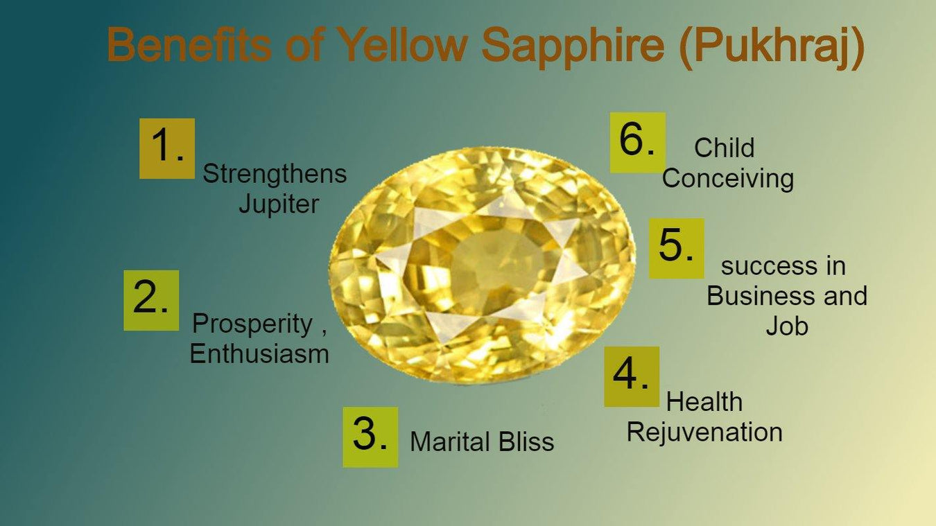 Golden Glow: Yellow Sapphire Treasures | Brahmatells - BrahmatellsStore