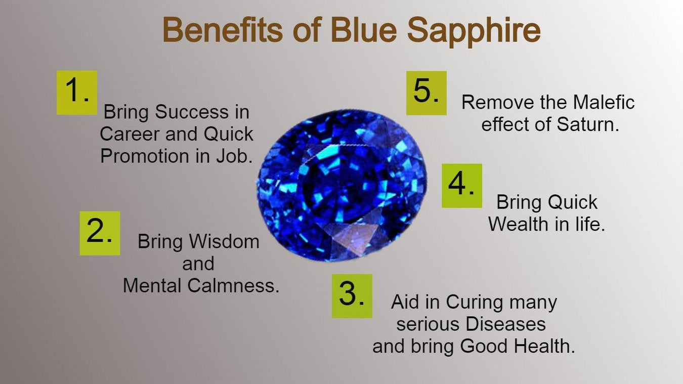 Saturn's Serenity: Blue Sapphire Collection | Brahmatells - BrahmatellsStore