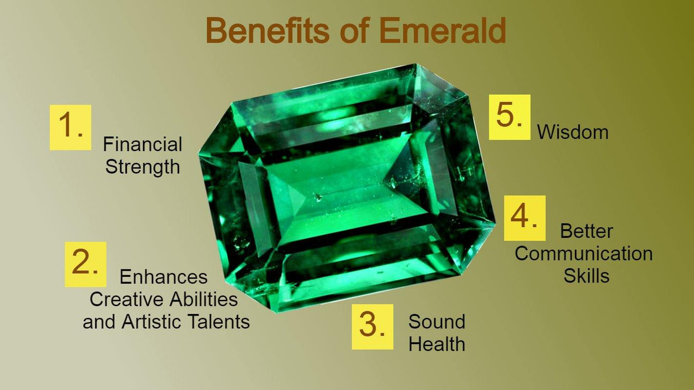 Verdant Emerald Collection: The Essence of Elegance | Brahmatells - BrahmatellsStore