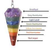 7 Chakra Pendulum Dowser Stone | Crystal Healing by Brahmatells - BrahmatellsStore