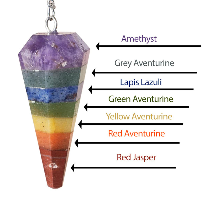7 Chakra Pendulum Dowser Stone | Crystal Healing by Brahmatells - BrahmatellsStore