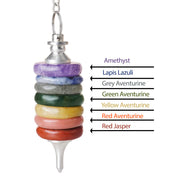 7 Chakra Pendulum for Reiki Healing & Dowsing | Brahmatells - BrahmatellsStore