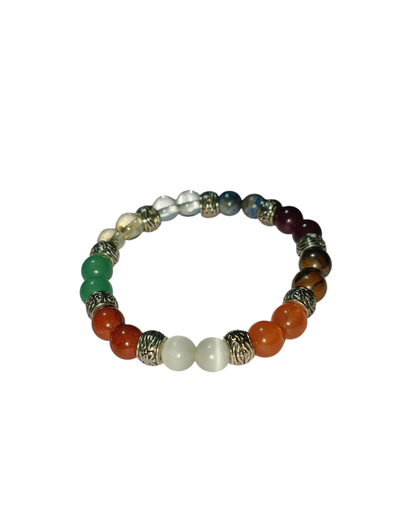 Navgrah Bracelet – Nine‑Stone Gem Bracelet by Brahmatells