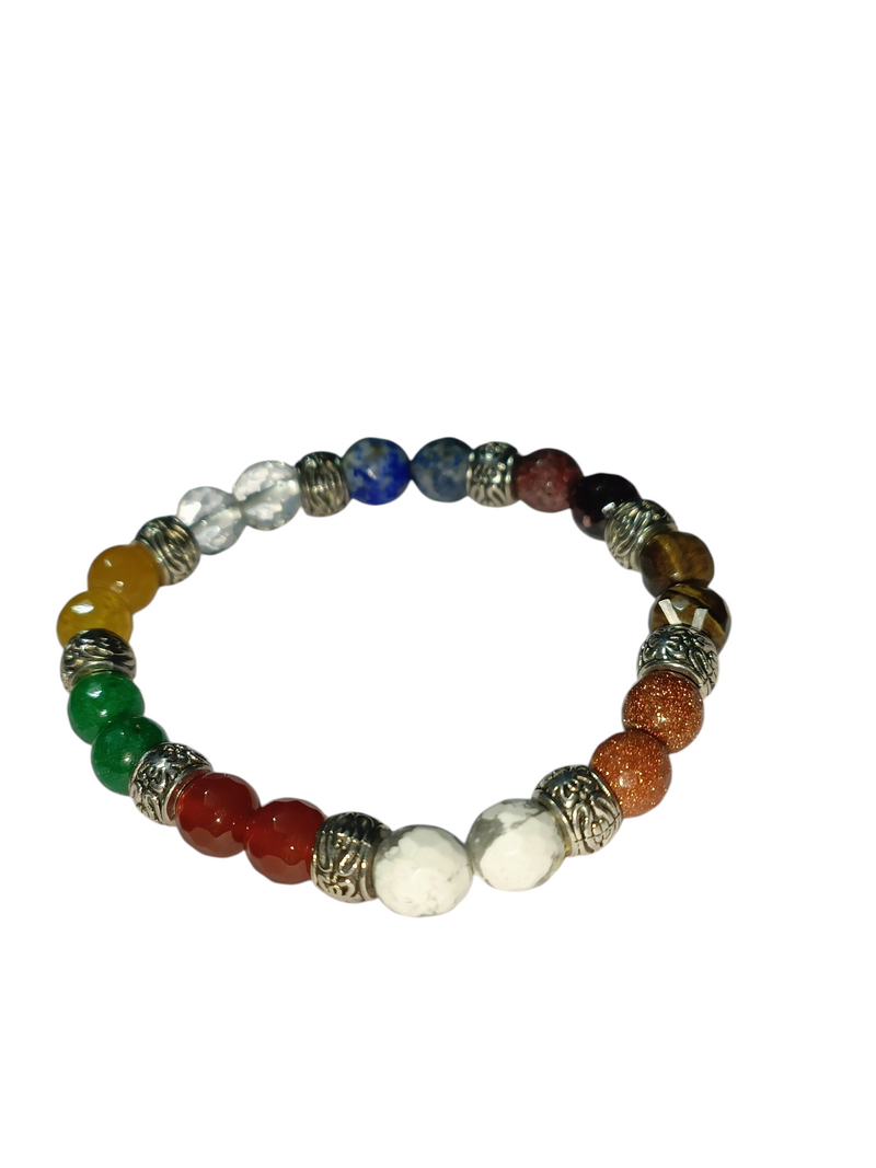Navgrah Bracelet – Nine‑Stone Gem Bracelet by Brahmatells