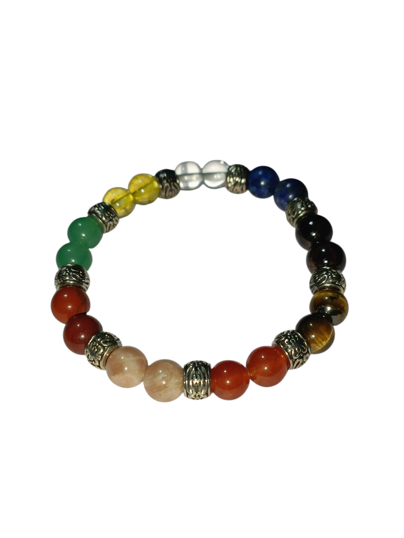 Navgrah Bracelet – Nine‑Stone Gem Bracelet by Brahmatells