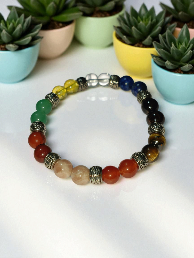 Navgrah Bracelet – Nine‑Stone Gem Bracelet by Brahmatells