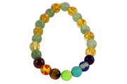 Abundance Crystal Bracelet for Prosperity | Brahmatells - BrahmatellsStore