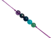 Aquarius (Kumbha) - BrahmatellsStore