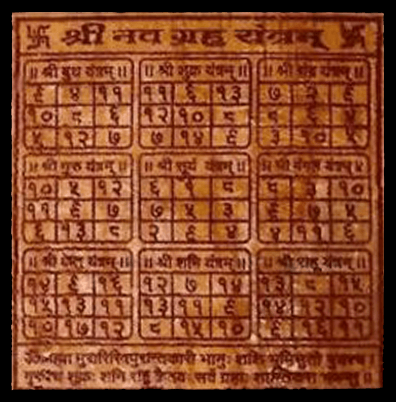 Bhojpatra navgrah yantra - BrahmatellsStore
