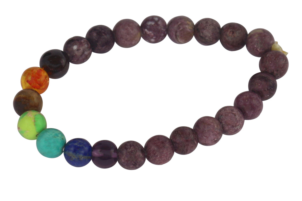 Brahmatells Lepidolite Bracelet – Embrace Serenity and Style - BrahmatellsStore