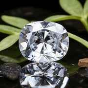 Brahmatells White Sapphire (Sri Lanka): Elegance and Empowerment - BrahmatellsStore