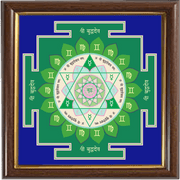 Budh - Mercury-Yantra - BrahmatellsStore