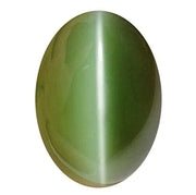 Cats Eye Chrysoberyl (Brazil) - BrahmatellsStore