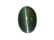 Charcoal Cats Eye Gem | Astrological Significance Unveiled - BrahmatellsStore