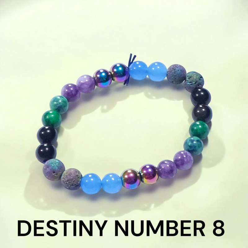 Destiny Number 8 Bracelet | Success & Empowerment - BrahmatellsStore