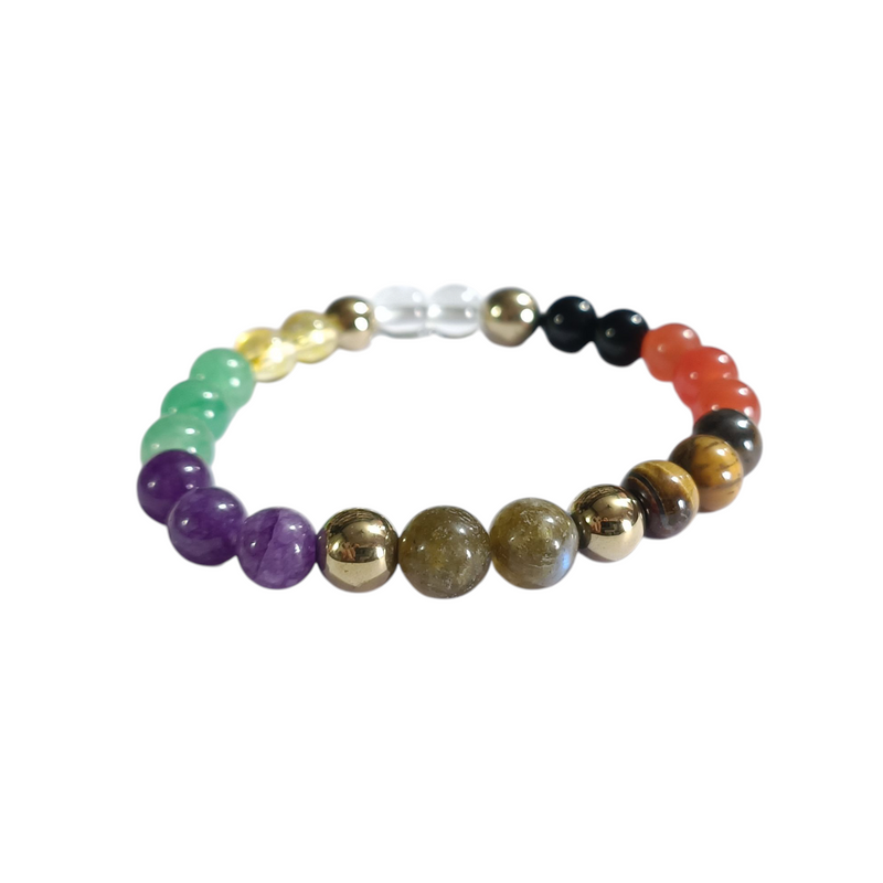 Mystic Harmony Bracelet – Citrine, Amethyst, Tourmaline