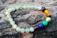 Emerald Gemstone Bracelet for Clarity and Growth | Brahmatells - BrahmatellsStore