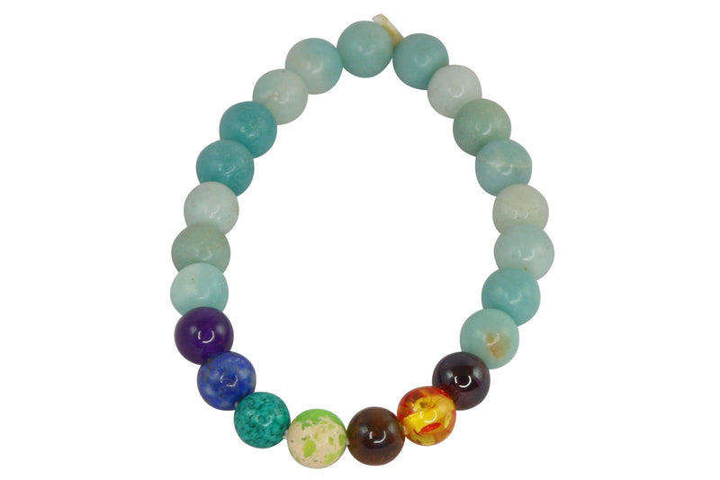 Emerald Gemstone Bracelet for Clarity and Growth | Brahmatells - BrahmatellsStore