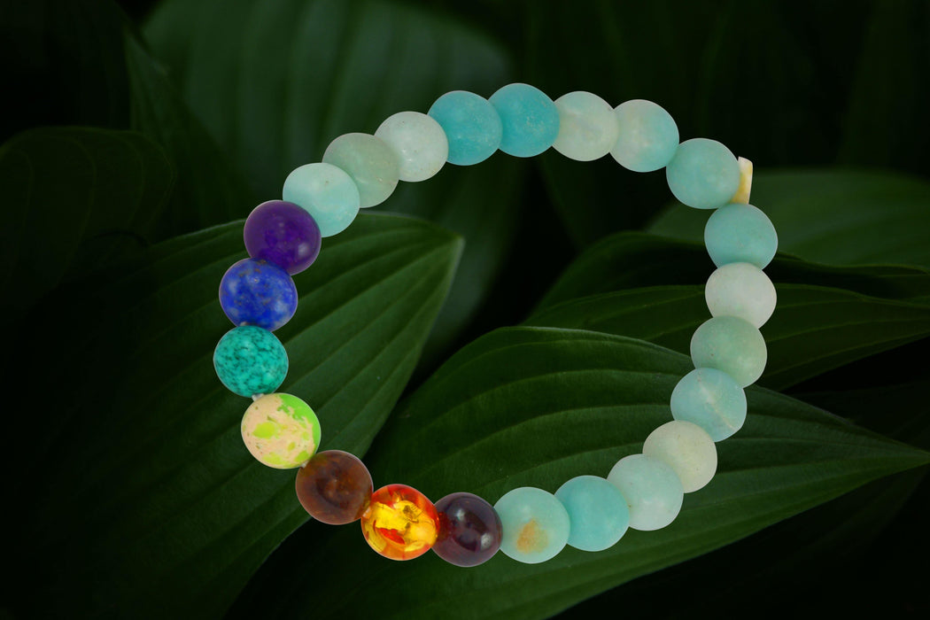 Emerald Gemstone Bracelet for Clarity and Growth | Brahmatells - BrahmatellsStore