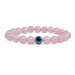 Evil Eye Protection Bracelet | Brahmatells Astro - BrahmatellsStore