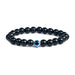 Evil Eye Protection Bracelet | Brahmatells Astro - BrahmatellsStore