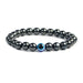 Evil Eye Protection Bracelet | Brahmatells Astro - BrahmatellsStore