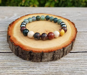 Fertility & Birthing Bracelet | Brahmatells Astro Collection - BrahmatellsStore