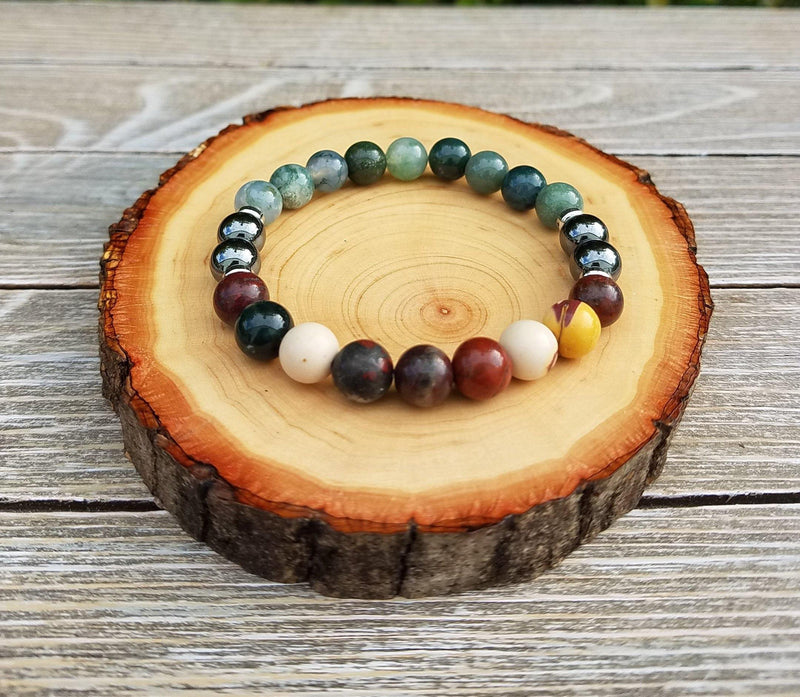 Fertility & Birthing Bracelet | Brahmatells Astro Collection - BrahmatellsStore