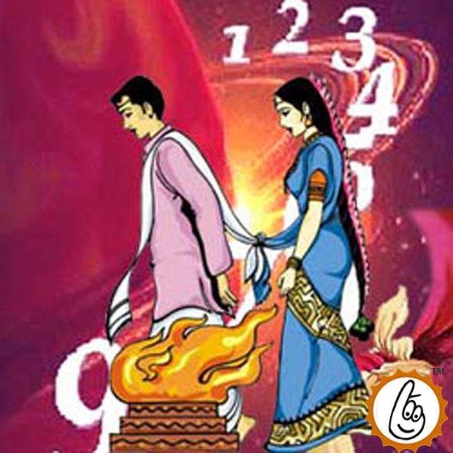 Find Your Ideal Match: Discover Your Life Partner Number | Brahmatells - BrahmatellsStore