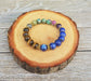 Focus & Willpower Bracelet: Ruby Zoisite & Labradorite - Brahmatells - BrahmatellsStore