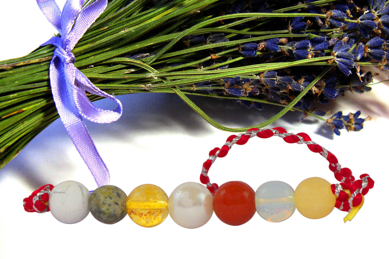 Gajkesari Dhan Laxmi Yog Band - BrahmatellsStore