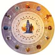 Identify Hidden Adversaries with Expert Insights | Brahmatells - BrahmatellsStore