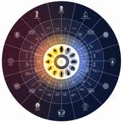 Identify Hidden Adversaries with Expert Insights | Brahmatells - BrahmatellsStore