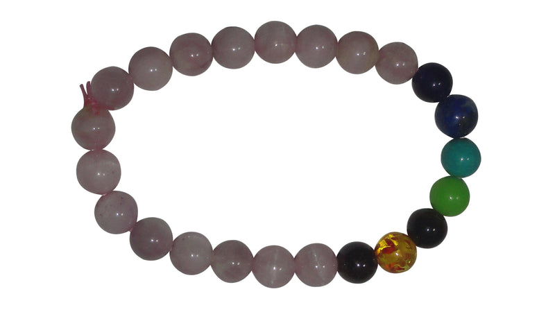 Kunzite & 7 Chakra Stone for Emotional Balance | Brahmatells Astrology - BrahmatellsStore