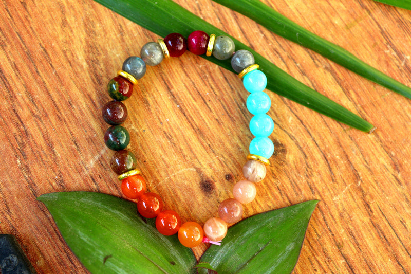 March Birthstone Bracelet - Aquamarine Elegance - Brahmatells - BrahmatellsStore