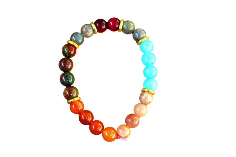 March Birthstone Bracelet - Aquamarine Elegance - Brahmatells - BrahmatellsStore