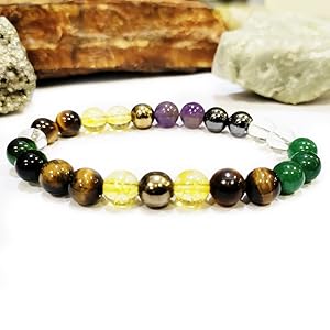 Money Magnet Bracelet | Pyrite, Citrine, Aventurine, Amethyst - BrahmatellsStore