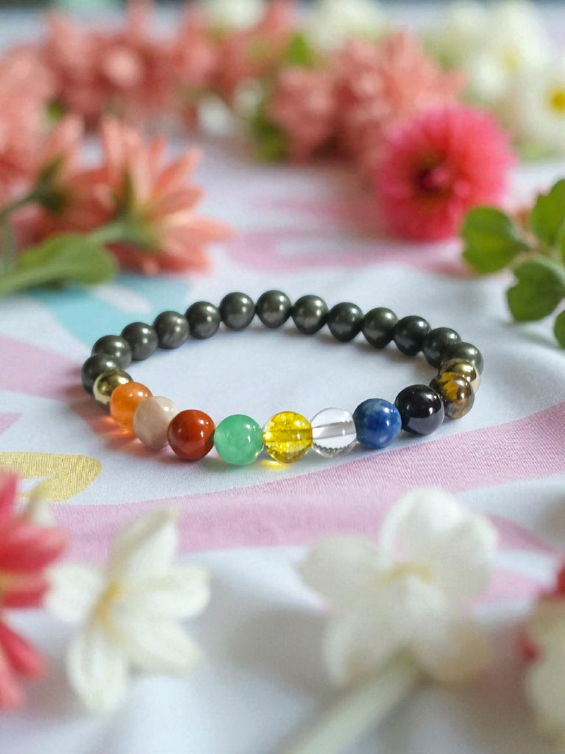 Navgrah Bracelet – Nine‑Stone Gem Bracelet by Brahmatells