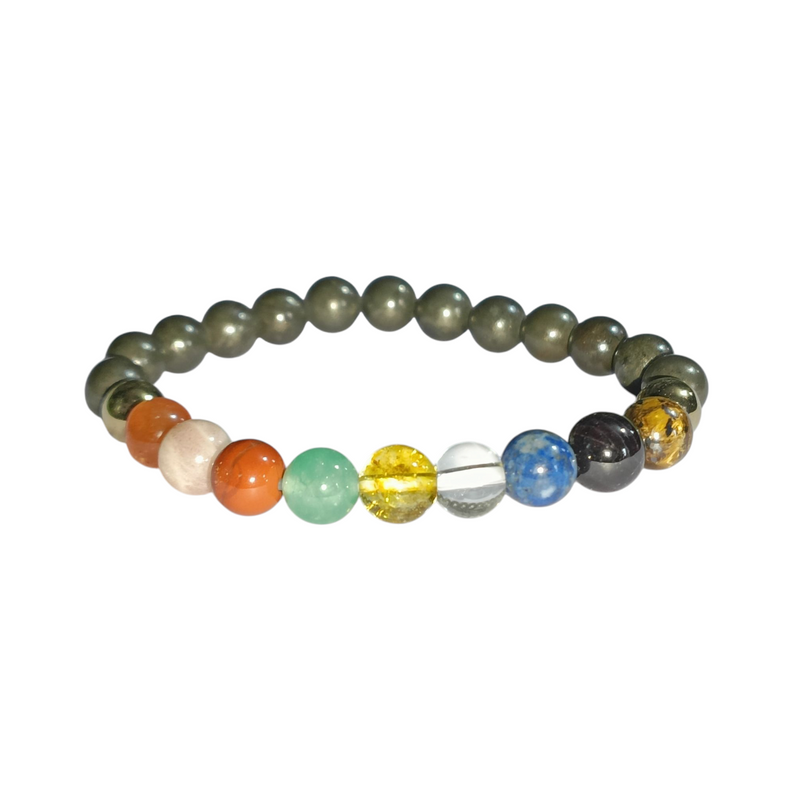 Navgrah Bracelet – Nine‑Stone Gem Bracelet by Brahmatells