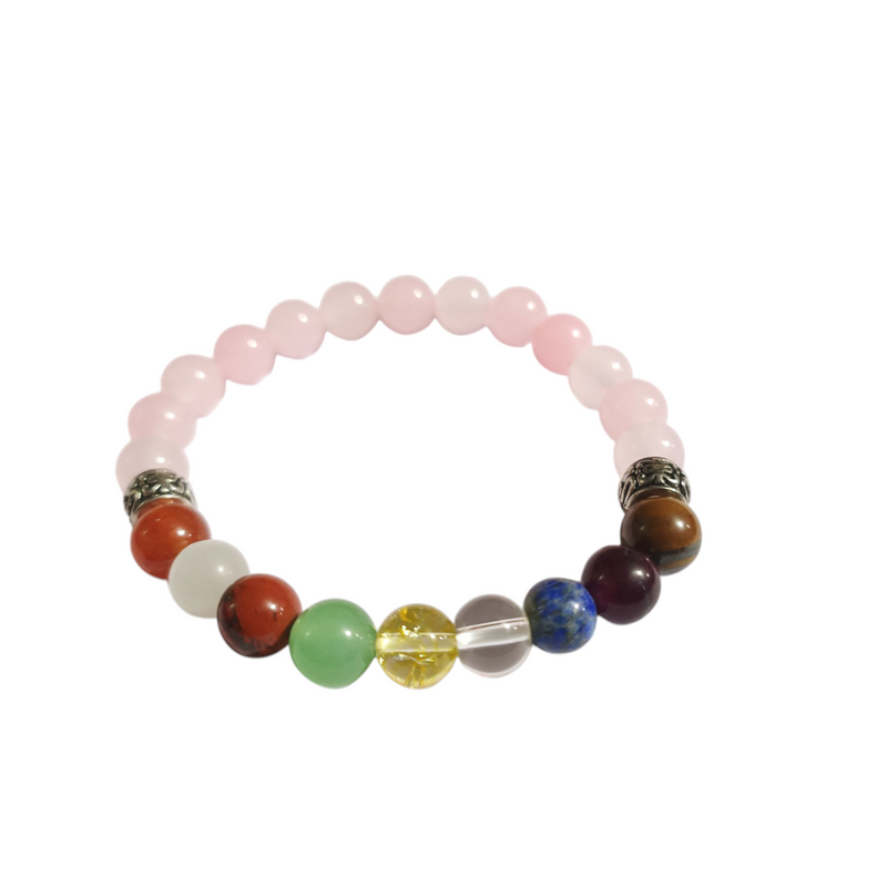 Navgrah Bracelet – Nine‑Stone Gem Bracelet by Brahmatells