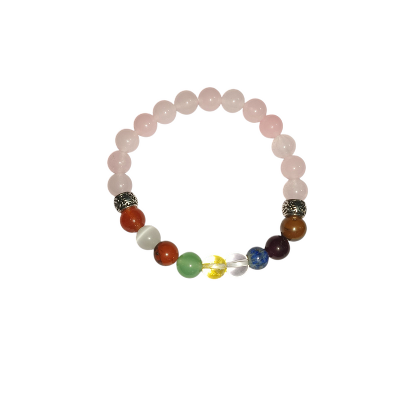 Navgrah Bracelet – Nine‑Stone Gem Bracelet by Brahmatells