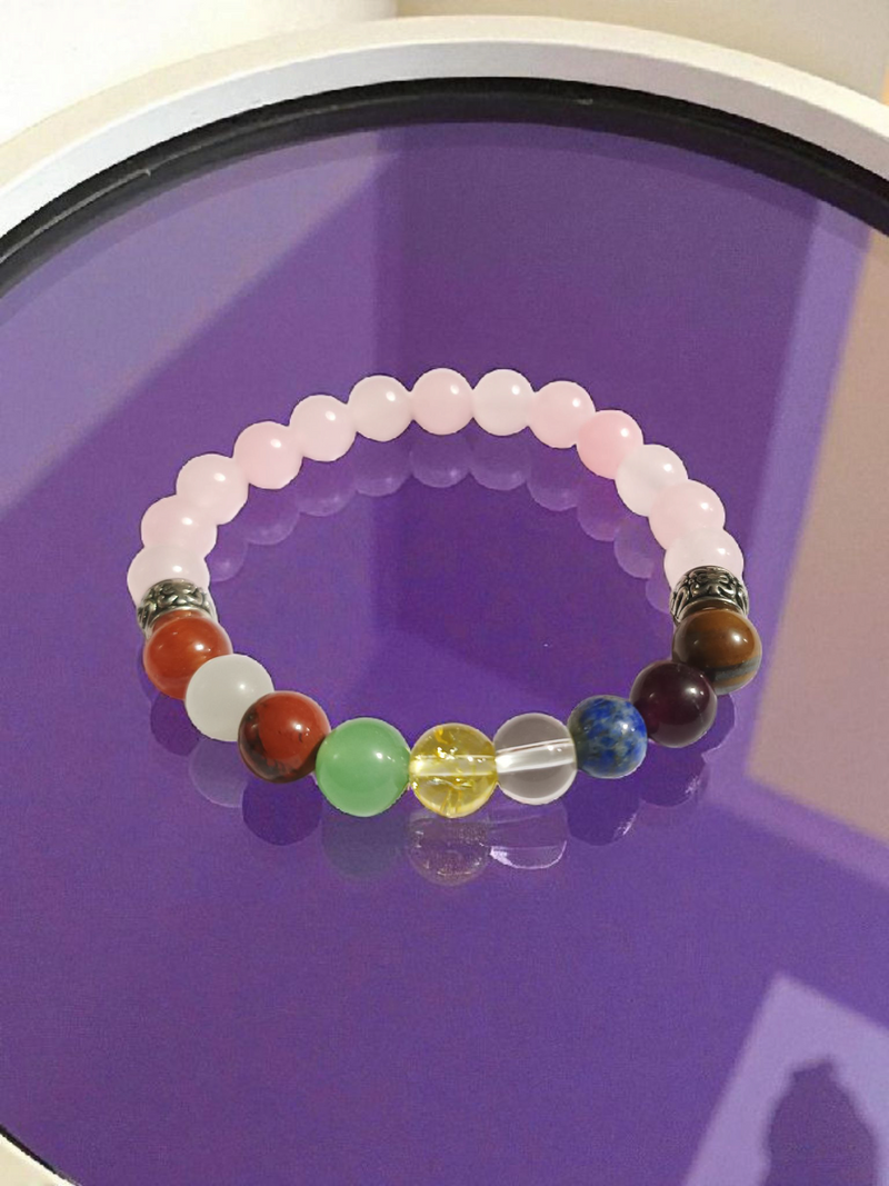 Navgrah Bracelet – Nine‑Stone Gem Bracelet by Brahmatells