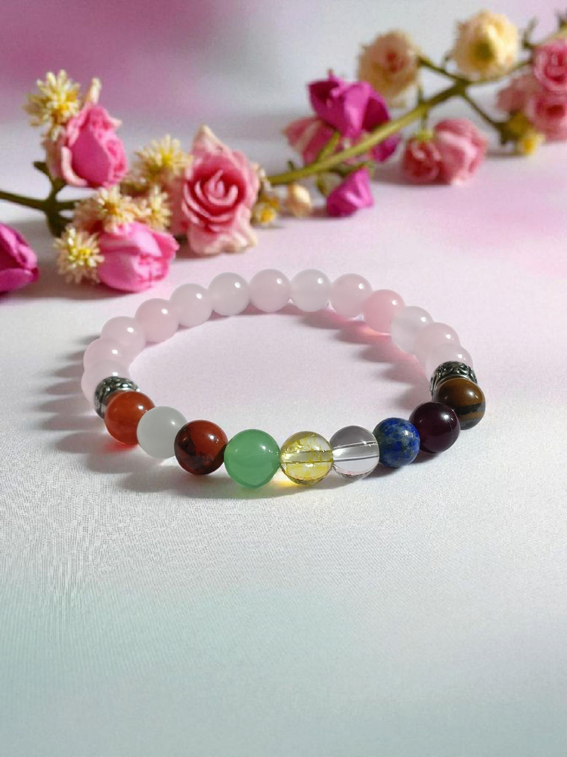 Navgrah Bracelet – Nine‑Stone Gem Bracelet by Brahmatells