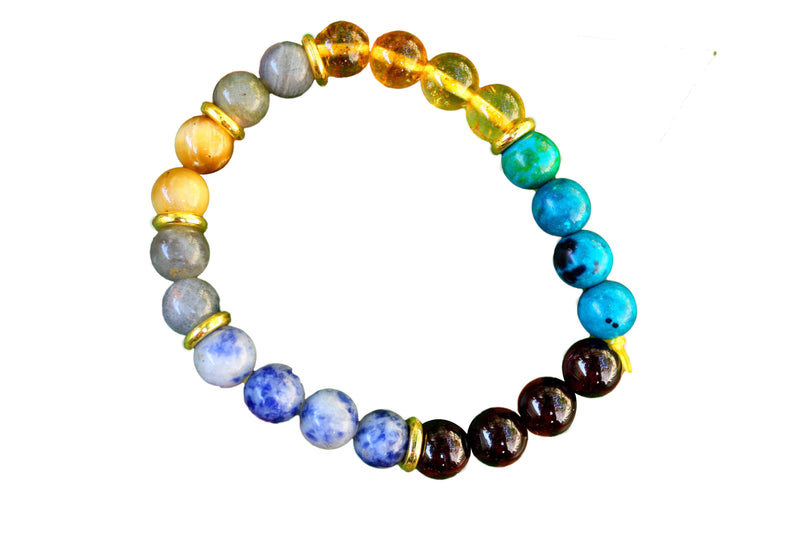 November Birthstone Bracelet - Citrine Calmness - Brahmatells - BrahmatellsStore