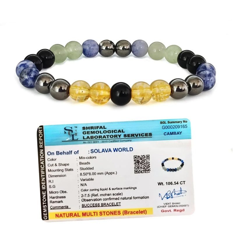 Original Success Bracelet - Certified Success Crystal Bracelet for Growth, Money, Wealth, Abundance, Prosperity, Good Luck and Chakra Healing - 8 MM Beads - BrahmatellsStore
