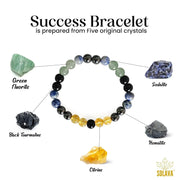 Original Success Bracelet - Certified Success Crystal Bracelet for Growth, Money, Wealth, Abundance, Prosperity, Good Luck and Chakra Healing - 8 MM Beads - BrahmatellsStore