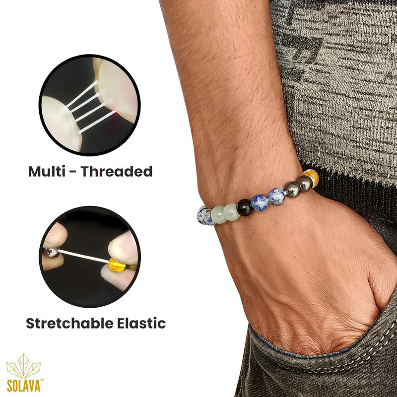 Original Success Bracelet - Certified Success Crystal Bracelet for Growth, Money, Wealth, Abundance, Prosperity, Good Luck and Chakra Healing - 8 MM Beads - BrahmatellsStore