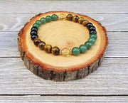 Prosperity and Abundance Bracelet - Wealth, Good fortune - BrahmatellsStore
