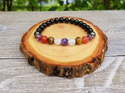 Protection Gemstone Bracelet | Brahmatells Astro - BrahmatellsStore
