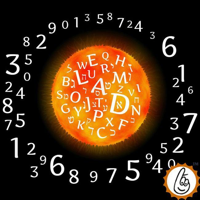 Pythagorean Numerology Course: Master the Art of Numbers | Brahmatells - BrahmatellsStore